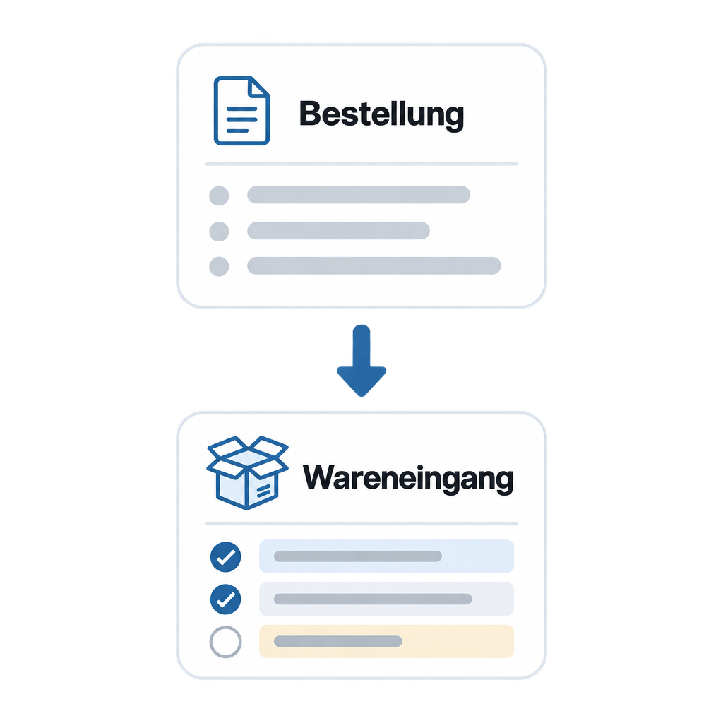 Wareneingang gegen die Bestellung buchen, Teillieferung sichtbar